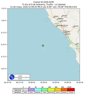 Mapa de aceleración teórica del sismo de magnitud 4 a 71 km al O de Salaverry, Trujillo - La Libertad, Perú
