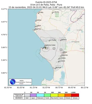 Mapa de aceleración teórica del sismo de magnitud 4 a 8 km al E de Paita, Paita - Piura, Perú