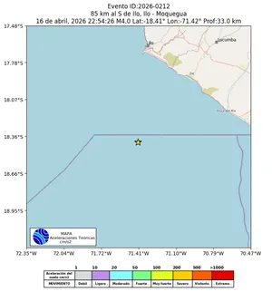 Mapa de aceleración teórica del sismo de magnitud 4 a 85 km al S de Ilo, Ilo - Moquegua, Perú