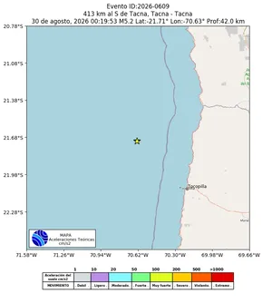 Mapa de aceleración teórica del sismo de magnitud 5.2 a 413 km al S de Tacna, Tacna - Tacna, Perú
