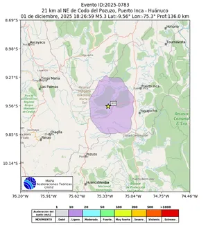 Mapa de aceleración teórica del sismo de magnitud 5.3 a 21 km al NE de Codo del Pozuzo, Puerto Inca - Huánuco, Perú