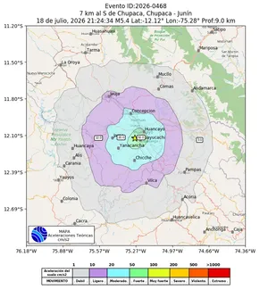 Mapa de aceleración teórica del sismo de magnitud 5.4 a 7 km al S de Chupaca, Chupaca - Junín, Perú
