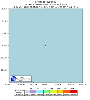 Mapa de aceleración teórica del sismo de magnitud 5.5 a 227 km al SO de Chimbote, Santa - Áncash, Perú