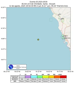 Mapa de aceleración teórica del sismo de magnitud 5.5 a 81 km al O de Chimbote, Santa - Ancash, Perú