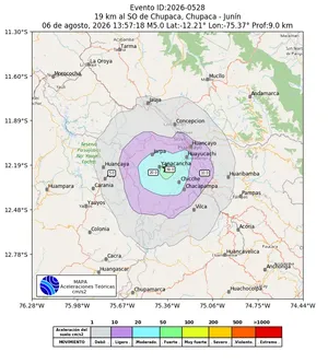 Mapa de aceleración teórica del sismo de magnitud 5 a 19 km al SO de Chupaca, Chupaca - Junín, Perú