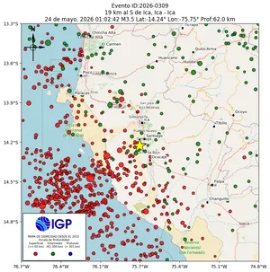 Mapa sísmico del sismo de magnitud 3.5 a 19 km al S de Ica, Ica - Ica, Perú