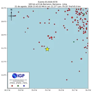 Mapa sísmico del sismo de magnitud 4.4 a 183 km al O de Barranca, Barranca - Lima, Perú